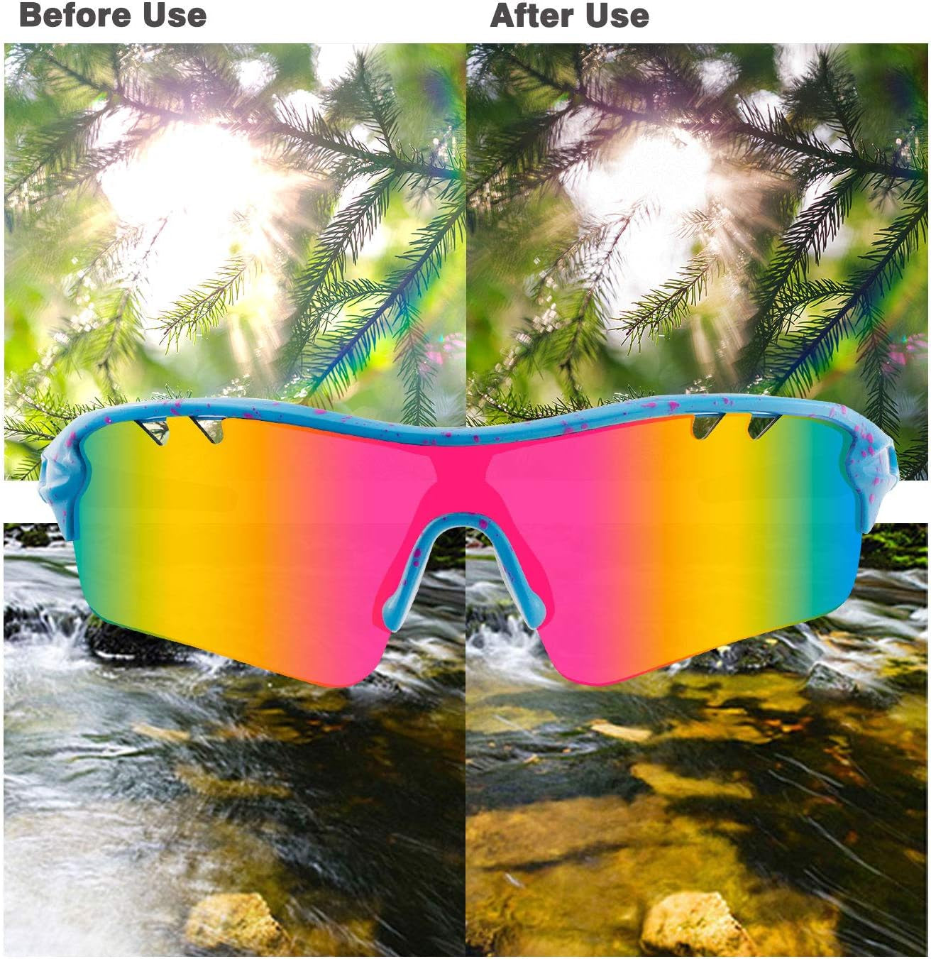 Polarized Sports Sunglasses with 5 Interchangeable Lenses,Mens Womens Cycling Glasses, Running